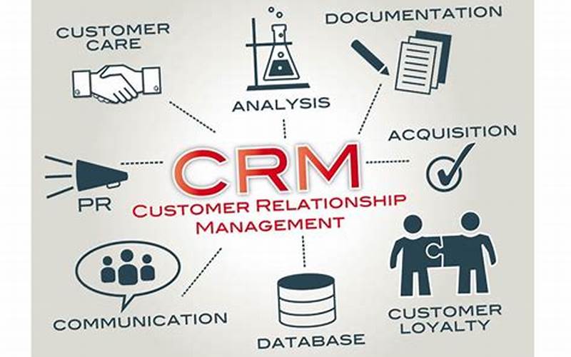Your Insurance Office Crm: The Key To Streamlining Your Business
