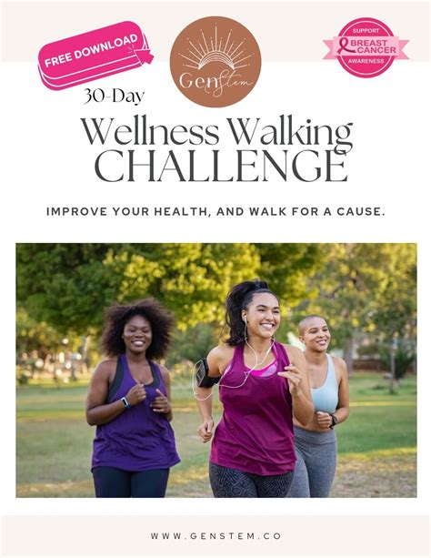 Your Guide to Participating in the Challenge