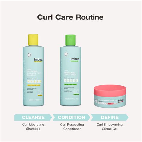 Your Guide to an Imbue Curls Routine