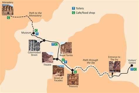 Your Main Options on How To Get To Petra