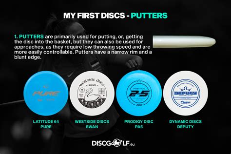 Your first disc