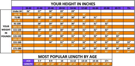 Youth Baseball Bat Chart Size