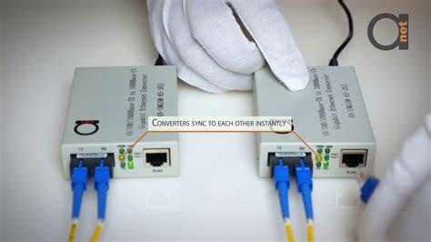 Youtube Converter Fiber