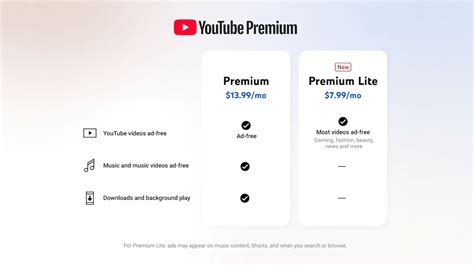 Youtube Premium Features