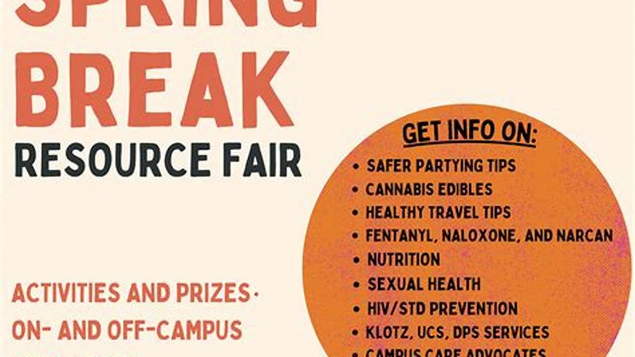 Ysu Spring Break 2025