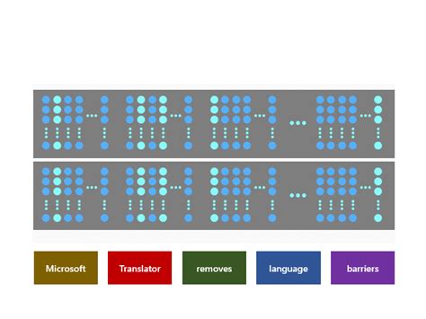 Z-code Mixture of Experts