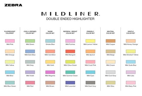Zebra Mildliner Color Chart