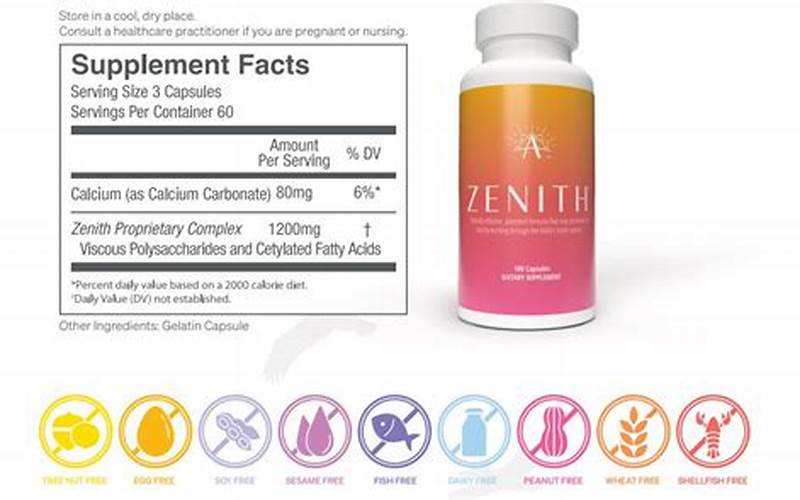 Zenith by Awakened Weight Loss: The Ultimate Solution for Healthy Weight Loss