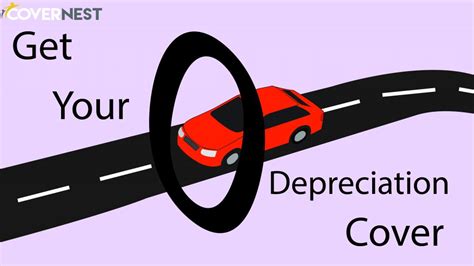 Zero Depreciation Cover