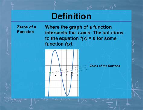 The Elusive Zero: Unraveling the Definition and Significance of the Zero of a Function