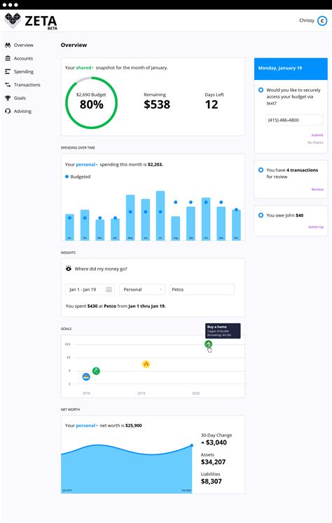 Zeta Budgeting App