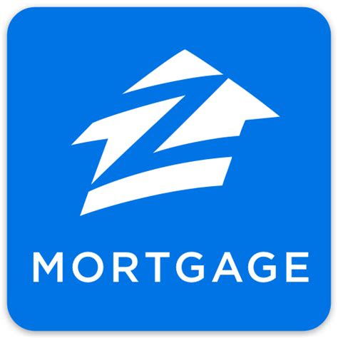 Zillow mortgage and financing options