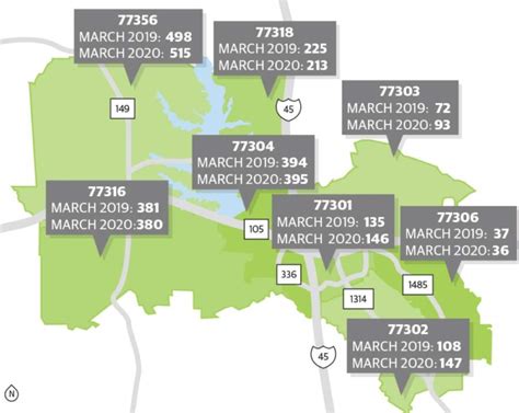 Zip Code Map of 77304 Demographic profile, Residential, Housing