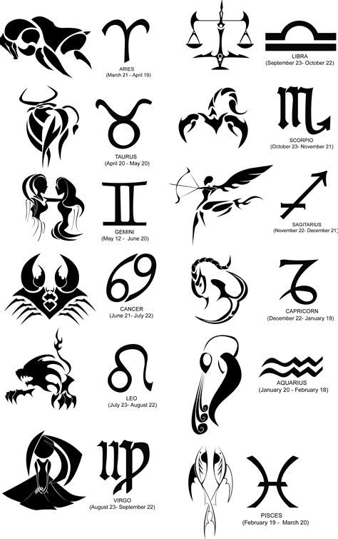 Celebrity Zodiac of the Stars Zodiac Tattoo Symbols