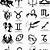 Zodiac Symbols Tattoo Designs