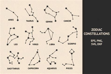 Download Zodiac Constellations Collection Graphic Easy Edite