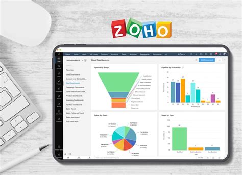 Zoho CRM and Zoho marketing automation