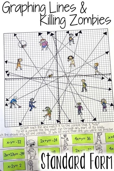 Zombie Graphing Worksheet Answer Key
