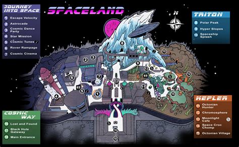 Zombies In Spaceland Easter Egg Guide