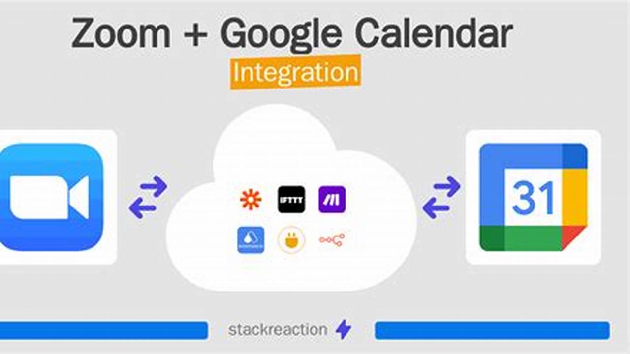 Zoom Integration With Google Calendar