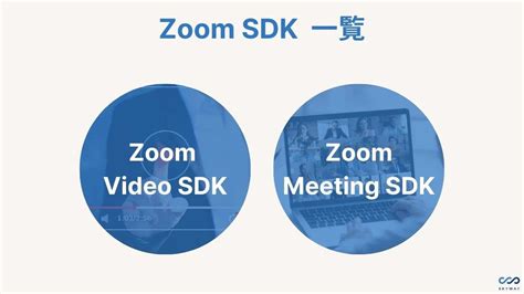 Zoom Video SDK
