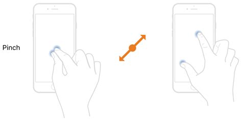 Zooming In and Out Using Pinch Gestures