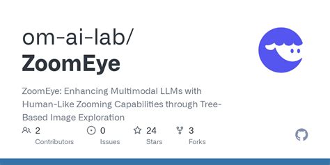 Zooming capabilities