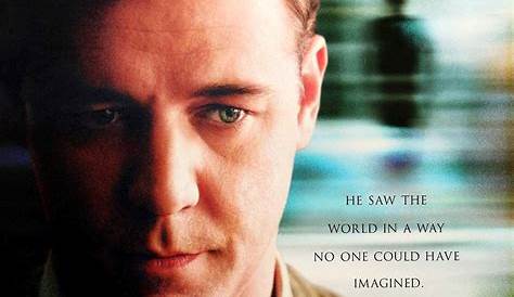 2002 Drama A Beautiful Mind Golden Globes