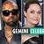 a list of famous celebrities that are gemini zodiac sign