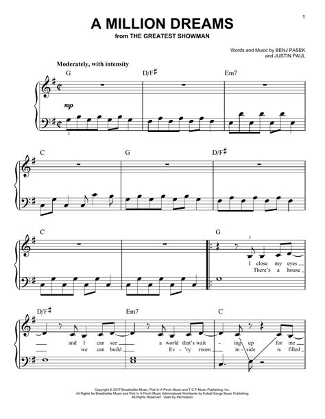 A Million Dreams Piano Sheet Music: News, Tips, Reviews, And Tutorials In 2023