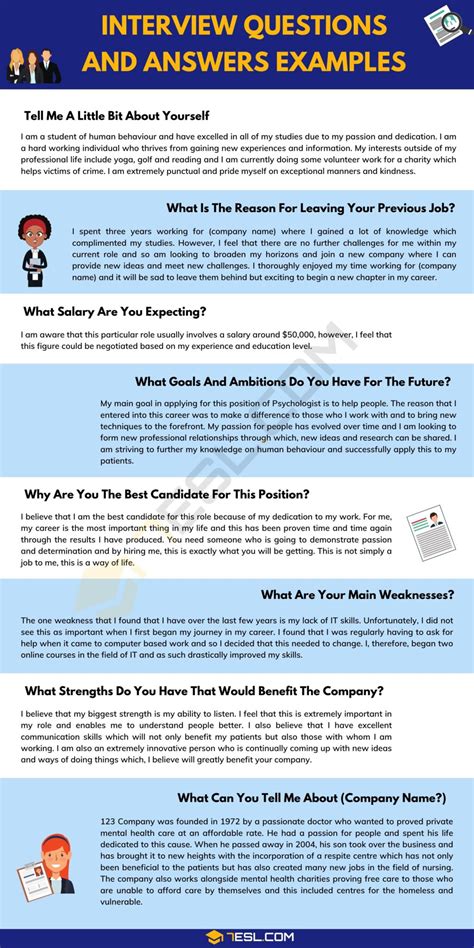 a+ interview questions and answers