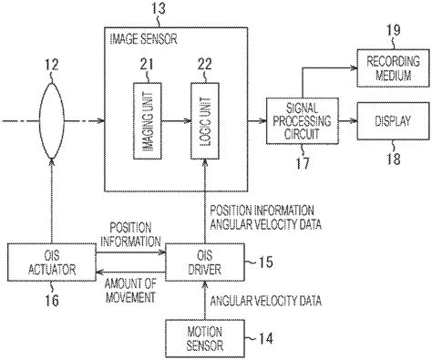 A/D Conversion Circuit Solid-State Image Sensor And Camera System