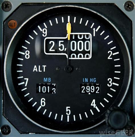 A Barometric Altimeter Comprises