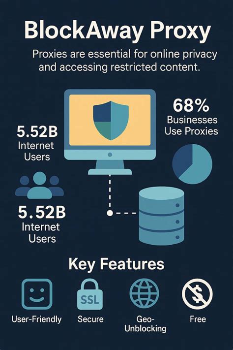 A Block Away From Me