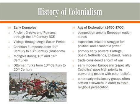 a brief history of colonialism