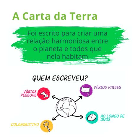 a carta da terra