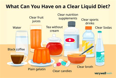 Unveiling the Mystery of a Clear Liquid's Hidden Uses