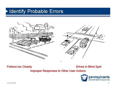 a closing probability when driving is