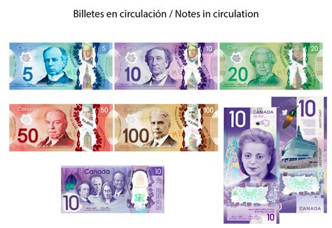 a como esta el dolar canadiense en colombia