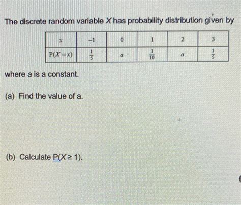 a discrete random variable x has the probability distribution given as below