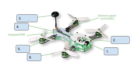 A Drone Is A Type Of Quizlet
