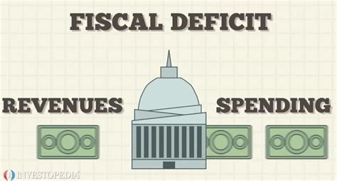 a federal budget deficit is financed by the