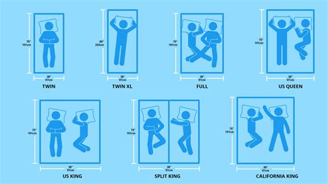 A Full Size Bed Measures