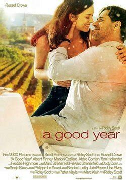 New A Good Year Izle Latest
