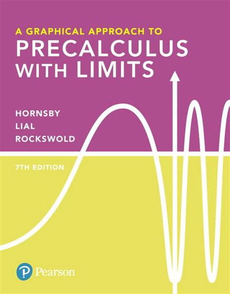 A Graphical Approach To Precalculus With Limits Latest
