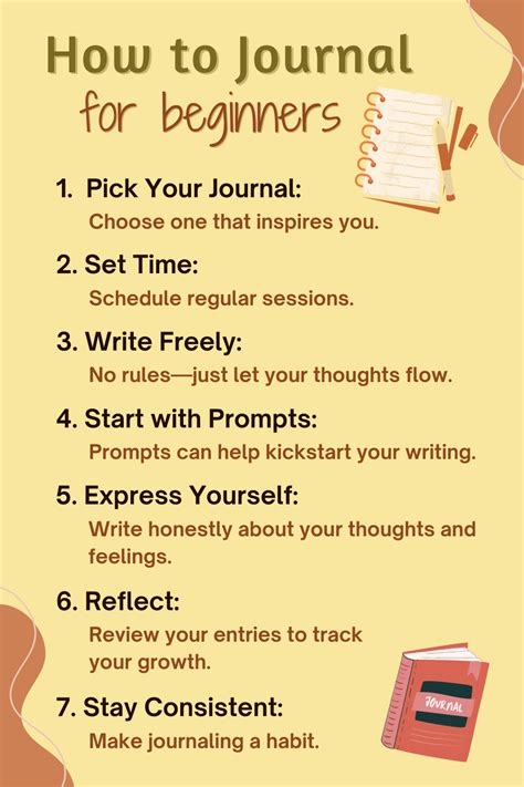 Your Guide To Journaling For Mental Clarity