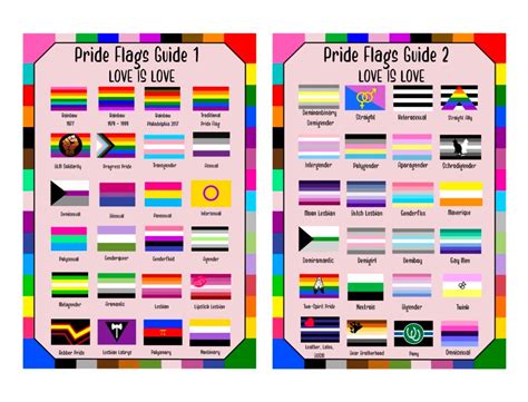 A Guide To Pride Flags: Origins And Usage Explained