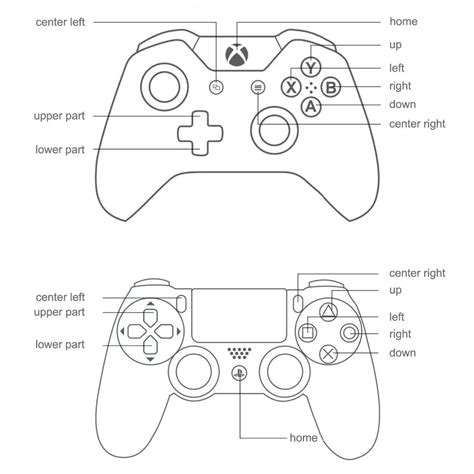 Ultimate Guide To Xbox Controller: Settings, Fixing Drift, And Boosts