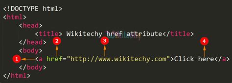A Href Html Code
