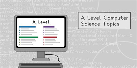 Mastering A-Level Computer Science: The Ultimate Video Guide